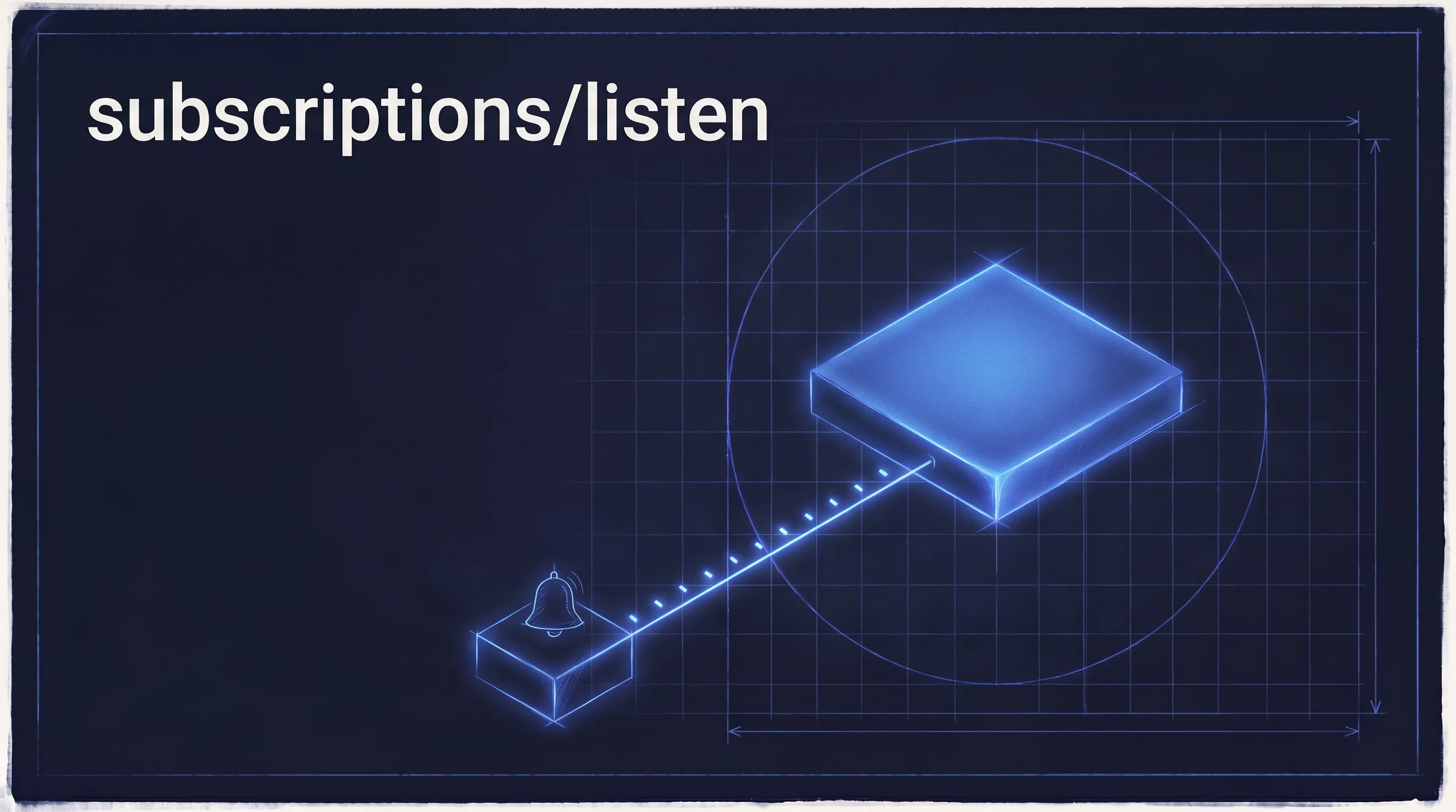 subscriptions/listen: change notifications in MCP