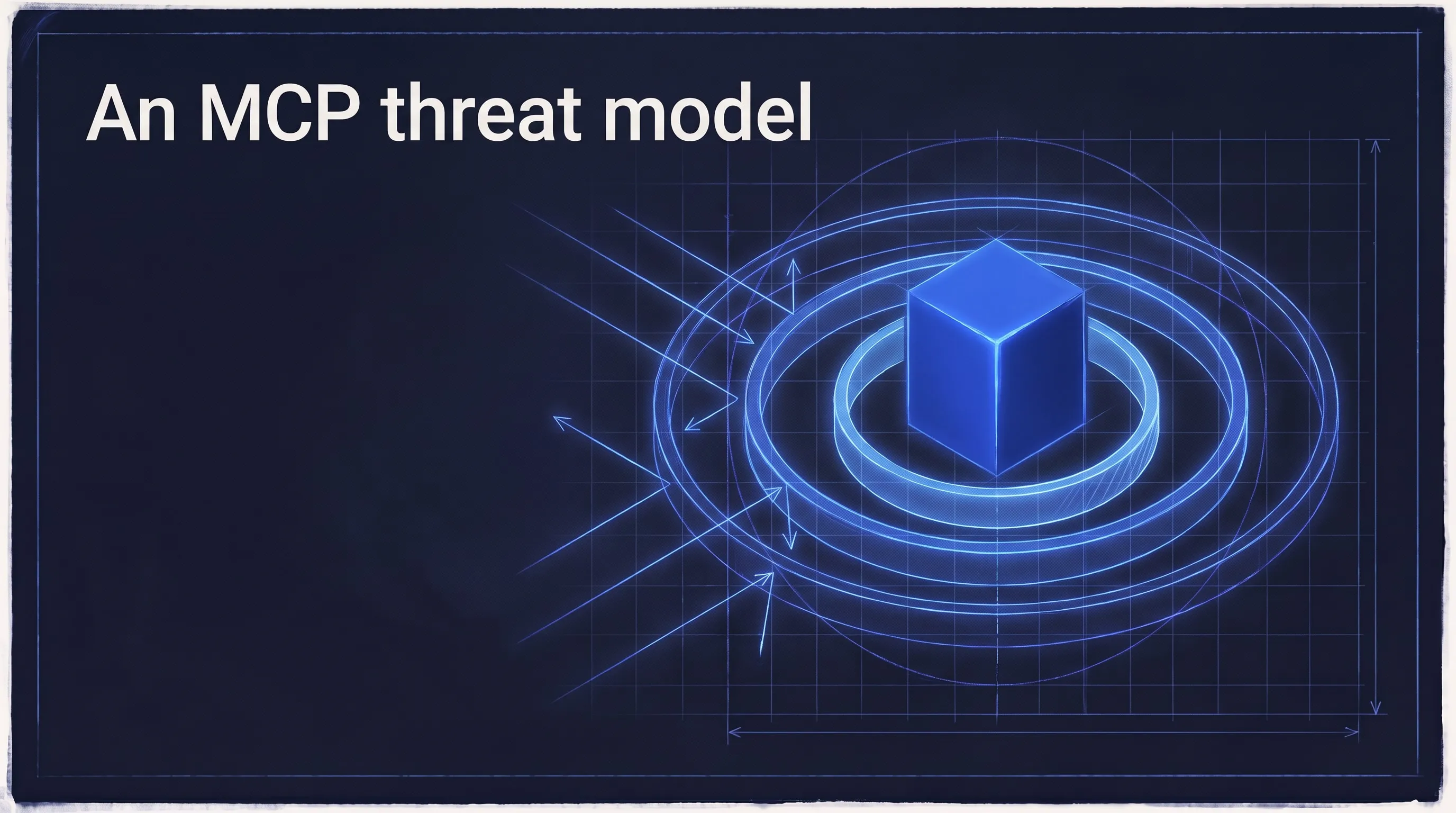 An MCP threat model: what to defend, and where