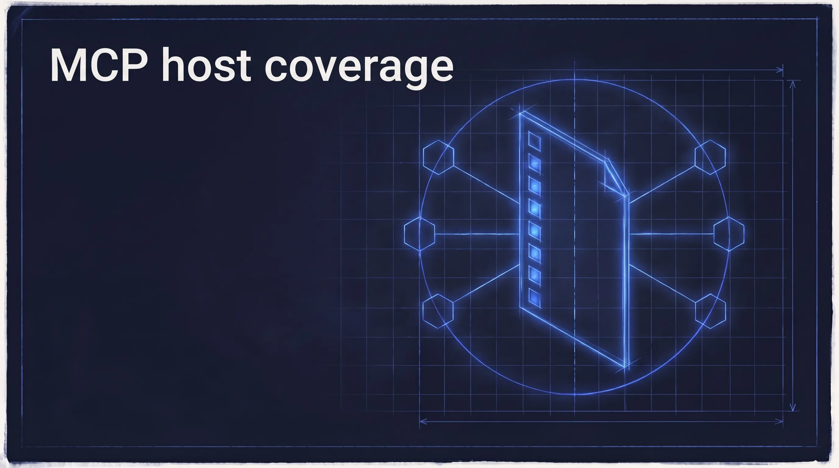 MCP host coverage. A blueprint drawing of a tall sheet with a column of check boxes, joined by fine lines to a ring of small blank nodes around it.